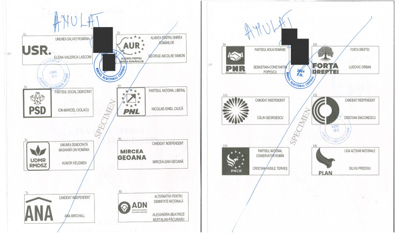 Alegeri prezidențiale 2024, turul I. Peste 8,8 milioane de români au votat. Cele mai recente estimări din surse politice